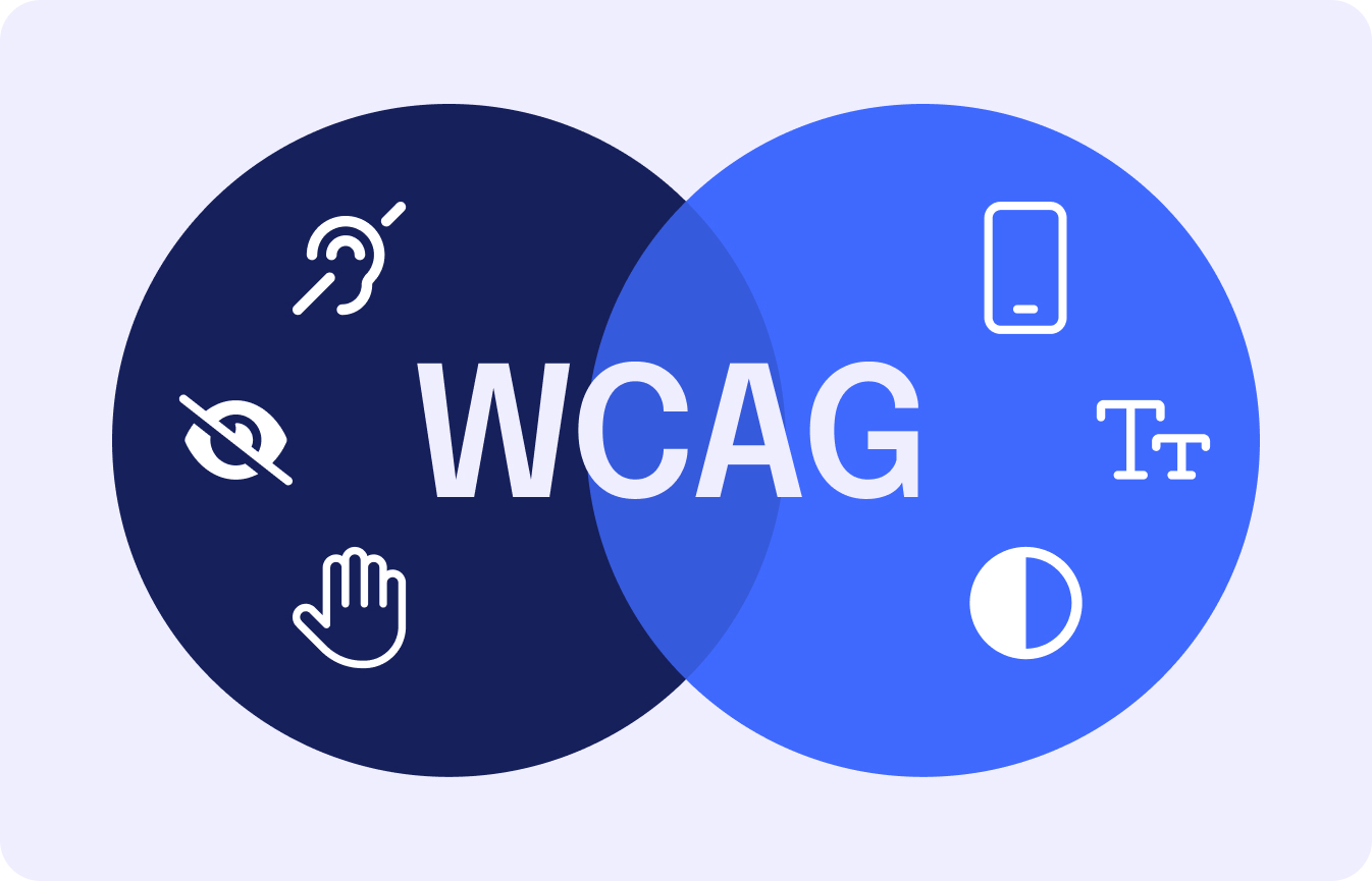 Wcag Visual